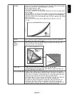 Preview for 21 page of NEC MultiSync P212 User Manual