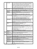 Preview for 22 page of NEC MultiSync P212 User Manual