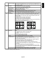 Preview for 25 page of NEC MultiSync P212 User Manual