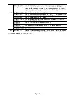 Предварительный просмотр 26 страницы NEC MultiSync P212 User Manual