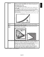 Preview for 21 page of NEC MultiSync P232W User Manual