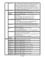 Preview for 22 page of NEC MultiSync P232W User Manual