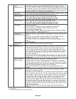 Preview for 24 page of NEC MultiSync P232W User Manual