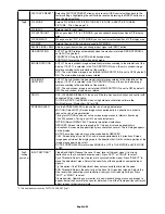 Preview for 26 page of NEC MultiSync P232W User Manual