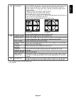 Preview for 27 page of NEC MultiSync P232W User Manual
