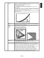 Preview for 21 page of NEC MultiSync P243W User Manual