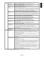 Preview for 23 page of NEC MultiSync P243W User Manual