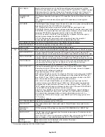 Preview for 24 page of NEC MultiSync P243W User Manual