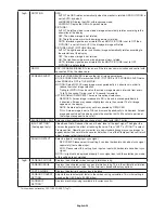 Preview for 26 page of NEC MultiSync P243W User Manual