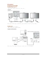 Preview for 4 page of NEC MultiSync P402 Manual