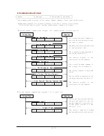 Preview for 6 page of NEC MultiSync P402 Manual