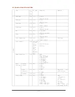 Preview for 26 page of NEC MultiSync P402 Manual