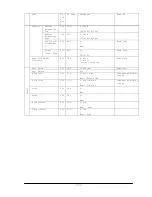 Preview for 27 page of NEC MultiSync P402 Manual