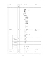 Preview for 28 page of NEC MultiSync P402 Manual