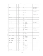 Preview for 29 page of NEC MultiSync P402 Manual