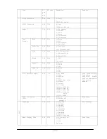 Предварительный просмотр 30 страницы NEC MultiSync P402 Manual