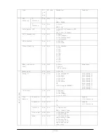 Предварительный просмотр 31 страницы NEC MultiSync P402 Manual