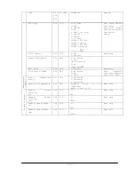 Preview for 35 page of NEC MultiSync P402 Manual