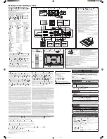 NEC MultiSync P402 Setup Manual preview