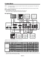Preview for 16 page of NEC MultiSync P402 User Manual