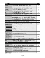 Preview for 22 page of NEC MultiSync P402 User Manual