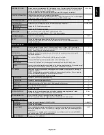 Preview for 25 page of NEC MultiSync P402 User Manual