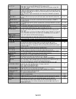 Preview for 26 page of NEC MultiSync P402 User Manual