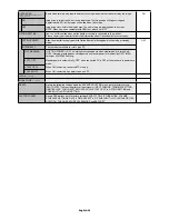 Preview for 28 page of NEC MultiSync P402 User Manual