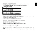 Preview for 17 page of NEC MultiSync P403 User Manual