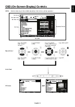Предварительный просмотр 21 страницы NEC MultiSync P403 User Manual