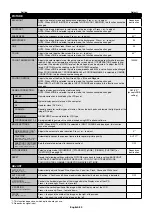 Preview for 22 page of NEC MultiSync P403 User Manual