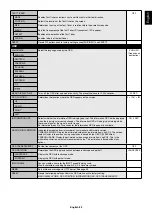 Предварительный просмотр 25 страницы NEC MultiSync P403 User Manual