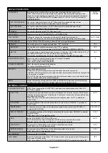 Preview for 28 page of NEC MultiSync P403 User Manual