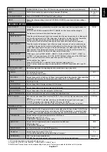 Предварительный просмотр 29 страницы NEC MultiSync P403 User Manual