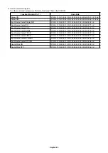 Preview for 36 page of NEC MultiSync P403 User Manual