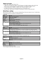 Preview for 26 page of NEC MultiSync P404 User Manual