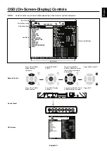 Preview for 33 page of NEC MultiSync P404 User Manual