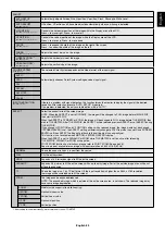 Preview for 35 page of NEC MultiSync P404 User Manual