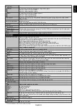 Preview for 37 page of NEC MultiSync P404 User Manual