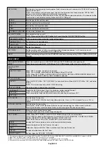 Preview for 38 page of NEC MultiSync P404 User Manual