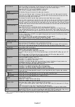 Preview for 39 page of NEC MultiSync P404 User Manual