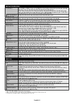 Preview for 42 page of NEC MultiSync P404 User Manual