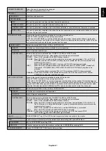 Preview for 43 page of NEC MultiSync P404 User Manual