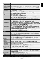 Preview for 45 page of NEC MultiSync P404 User Manual