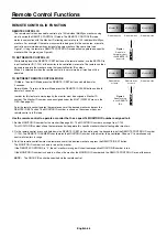 Preview for 48 page of NEC MultiSync P404 User Manual