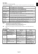 Preview for 55 page of NEC MultiSync P404 User Manual