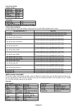 Preview for 58 page of NEC MultiSync P404 User Manual