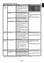 Preview for 59 page of NEC MultiSync P404 User Manual