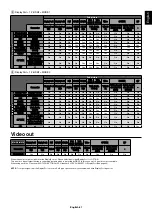 Preview for 63 page of NEC MultiSync P404 User Manual