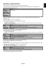 Preview for 27 page of NEC MultiSync P404PG User Manual